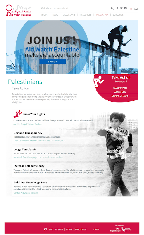 Aid Watch Palestine